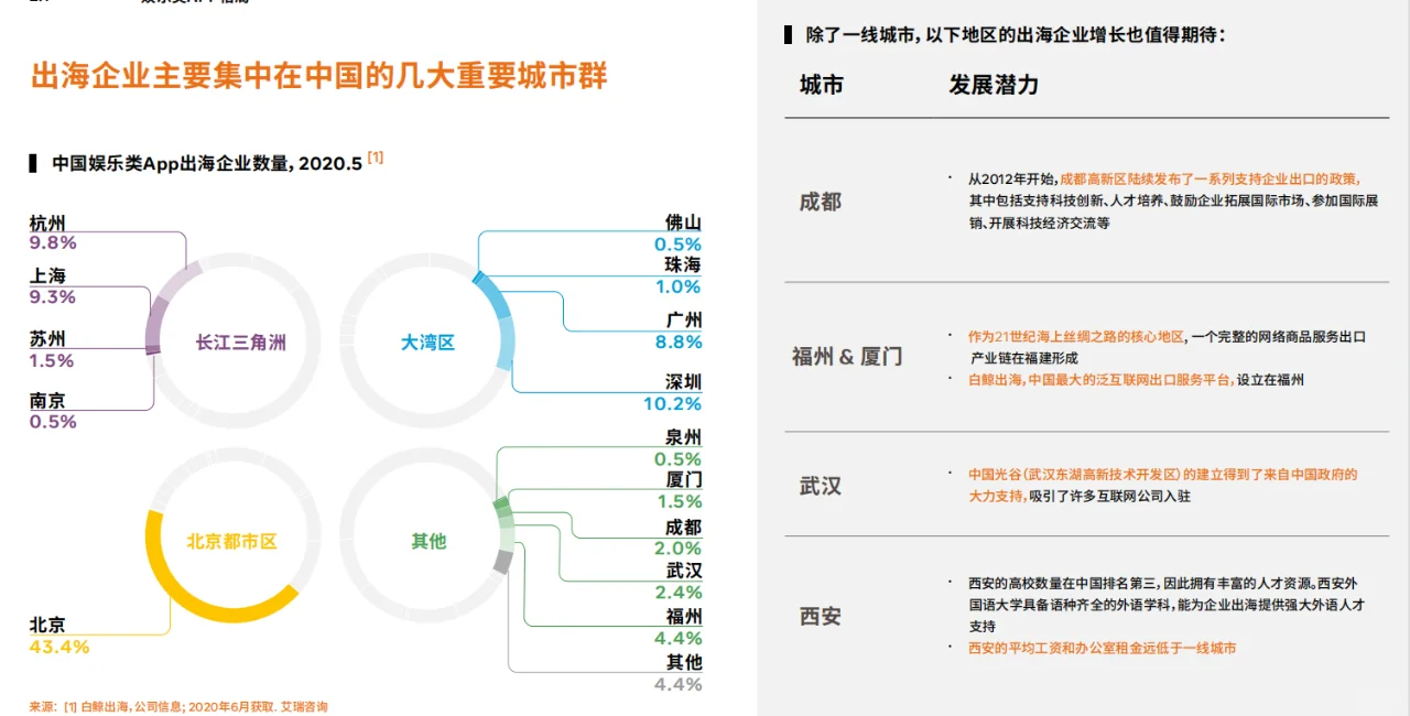 泛娱乐化的泛体现在哪里的简单介绍 泛娱乐化的泛表现
在那边

的简单

先容
（泛娱乐化的具体表现） 泛娱乐