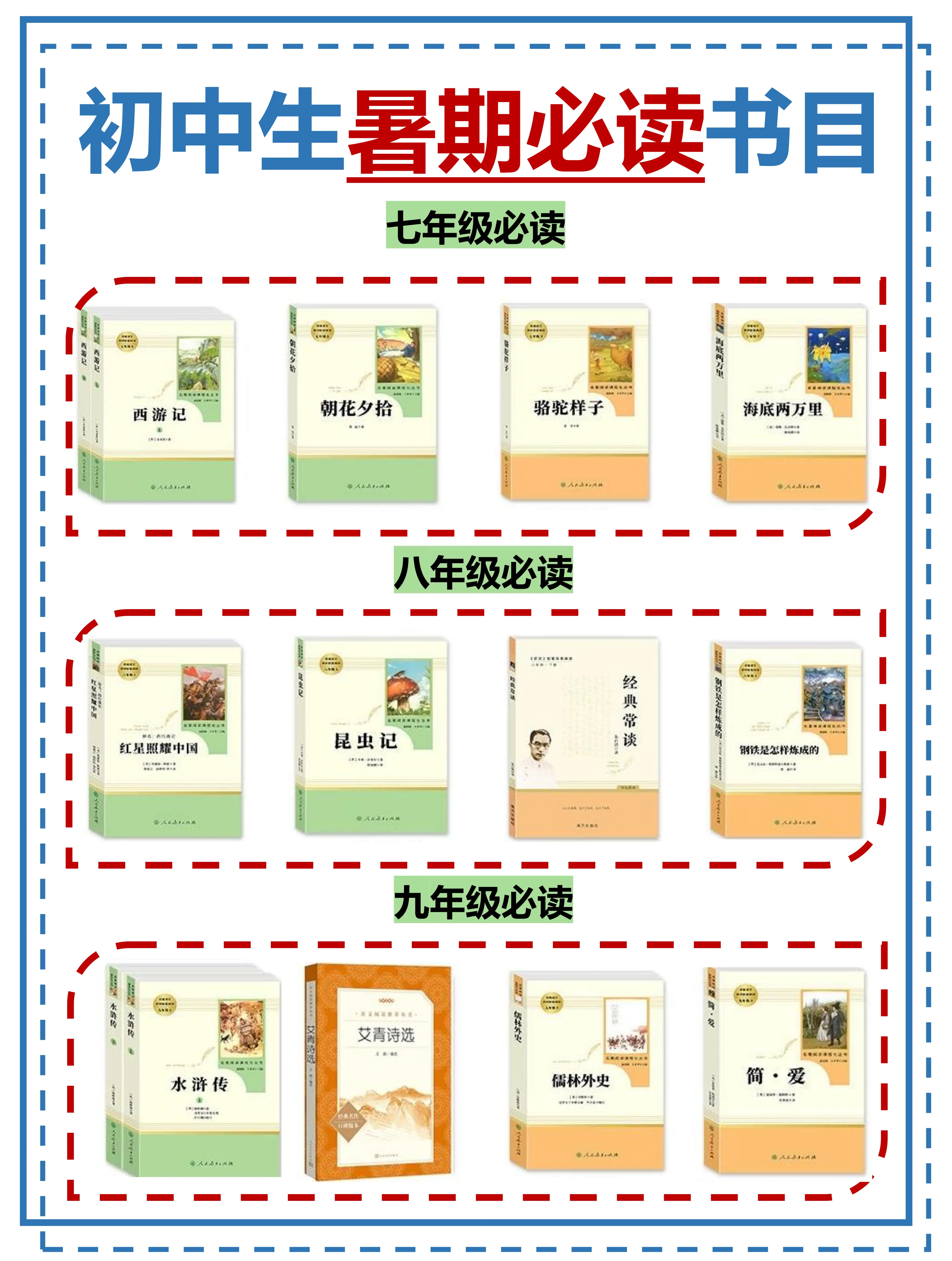 上海九年级语文必读书
  第2张