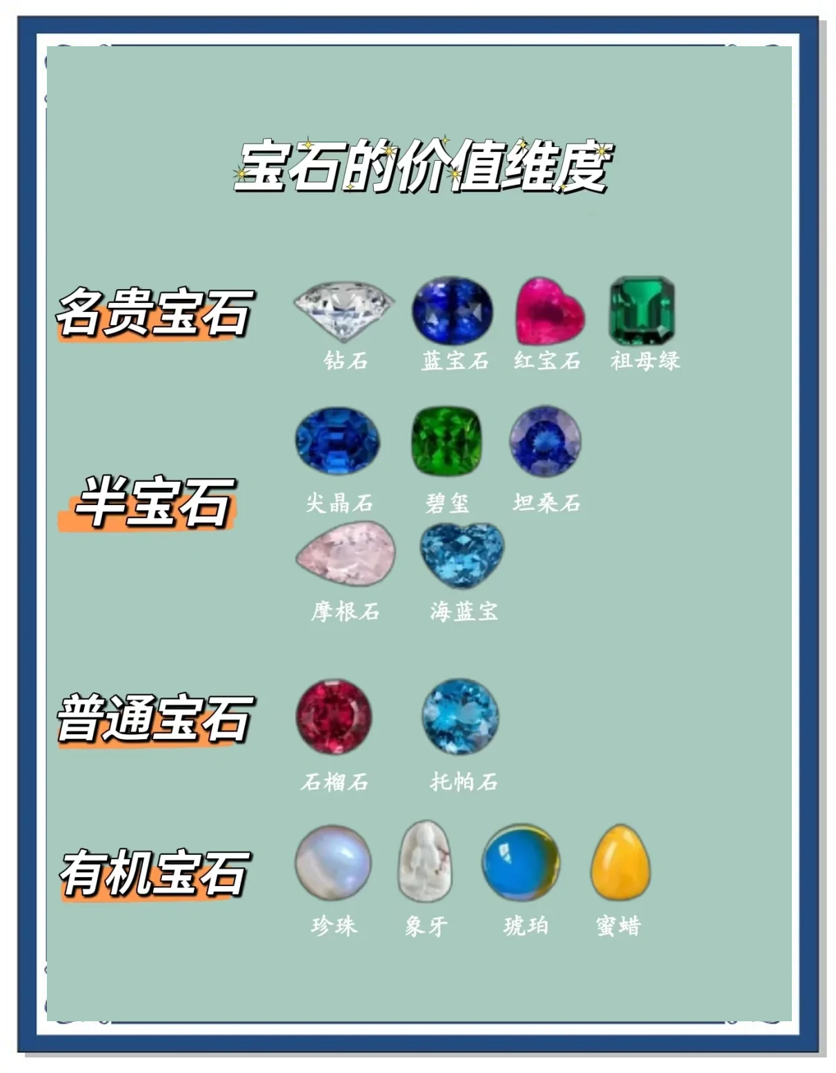 最稀有的宝石排行榜(最稀有的宝石排行榜前十名)