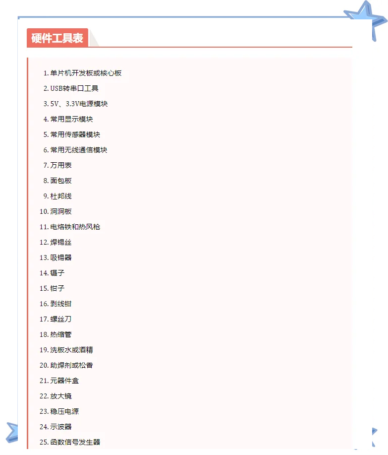 包含四、工具类资源（100条）的词条