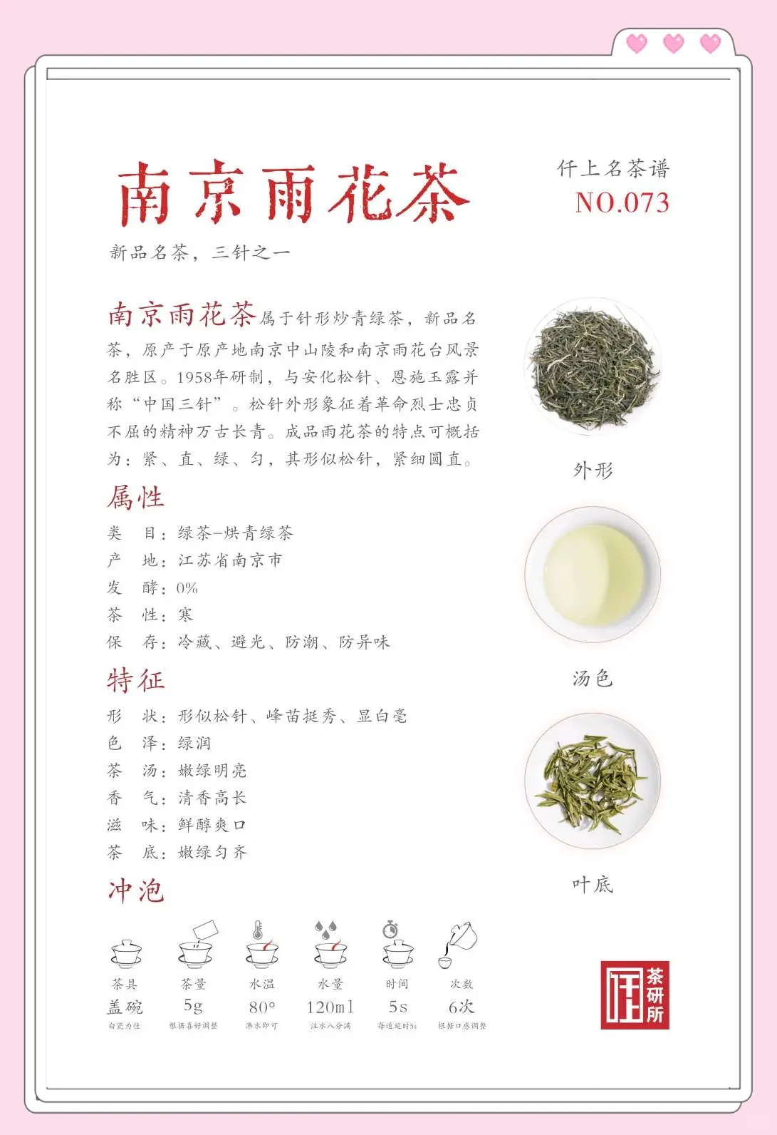 炒青绿茶价格表