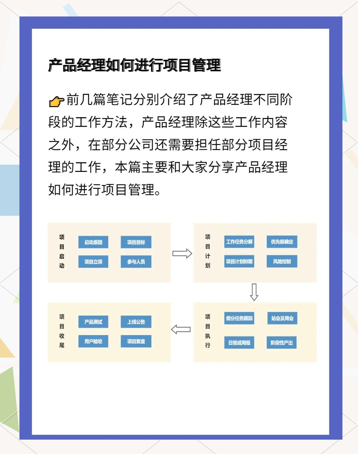 项目管理的思路和方法(项目管理的思路和方法有哪些)