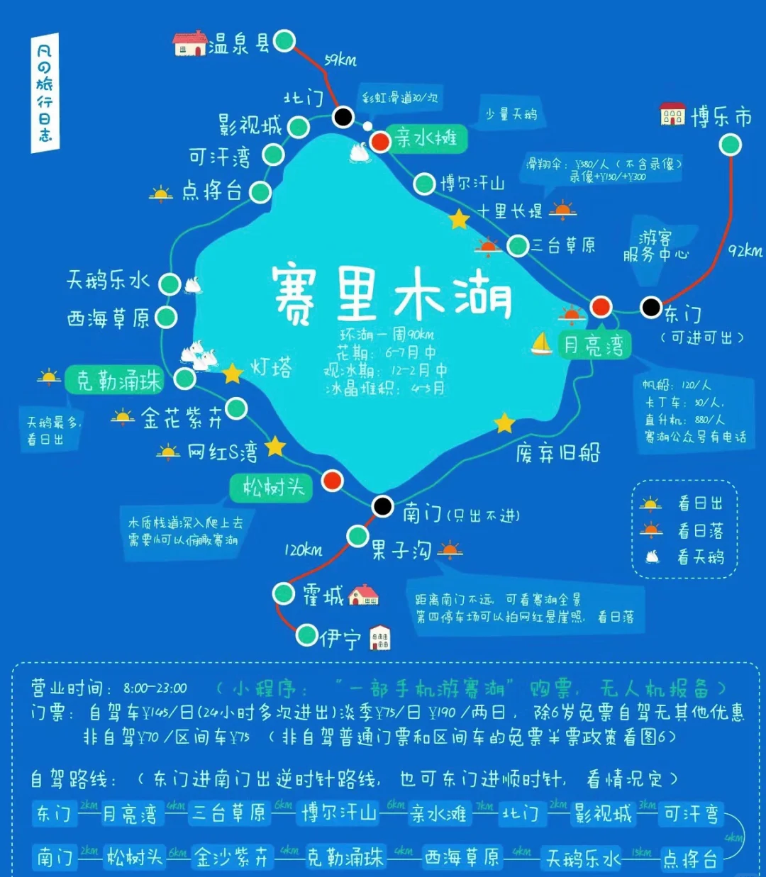 博乐市到赛里木湖旅游攻略，旅游帮手