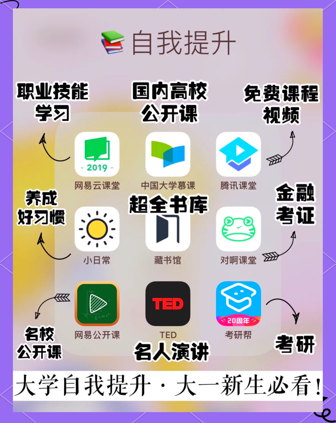 大学生求职神器app(大学生求职神器app官方下载最新版本)