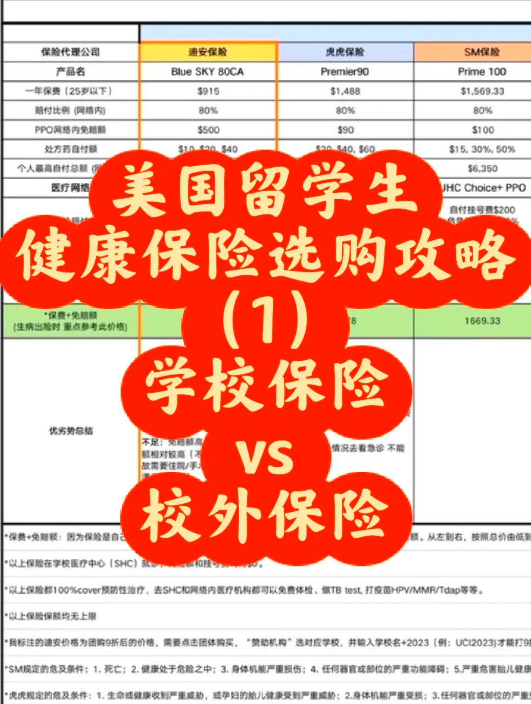 美国留学生有多少(美国本科留学费用大概多少)