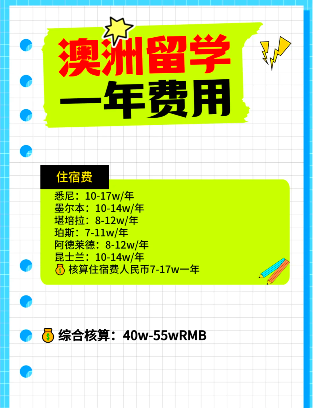 去奥大利亚留学一年要多少钱的简单介绍