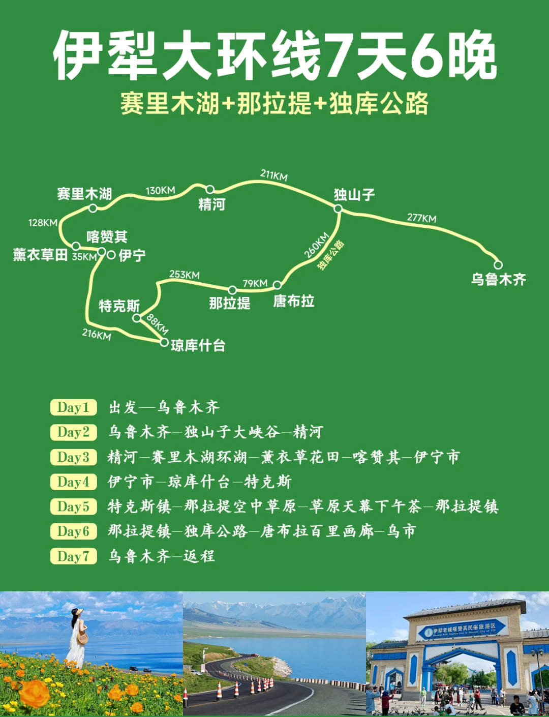 冬季伊宁到赛里木湖自驾攻略，旅游帮手