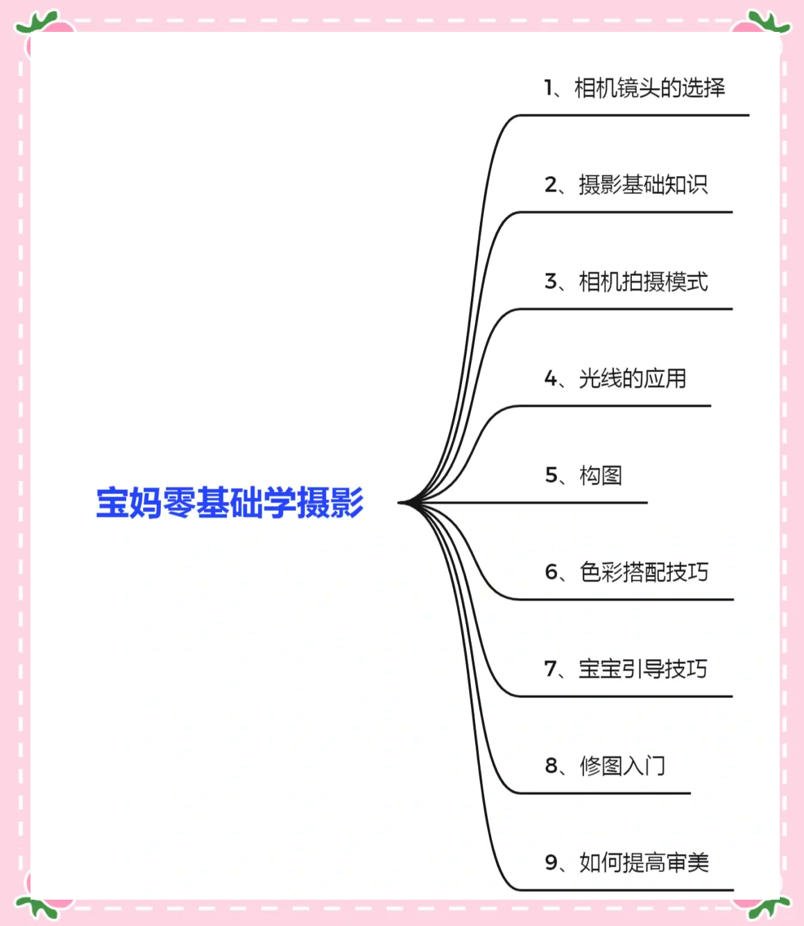 儿童摄影轮廓光拍摄教程的简单介绍