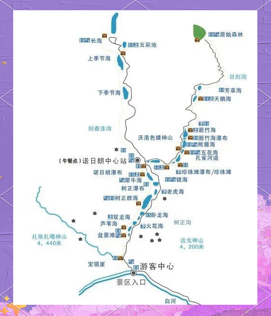 旅游景点推荐三日游九寨沟的理由怎么写的简单介绍