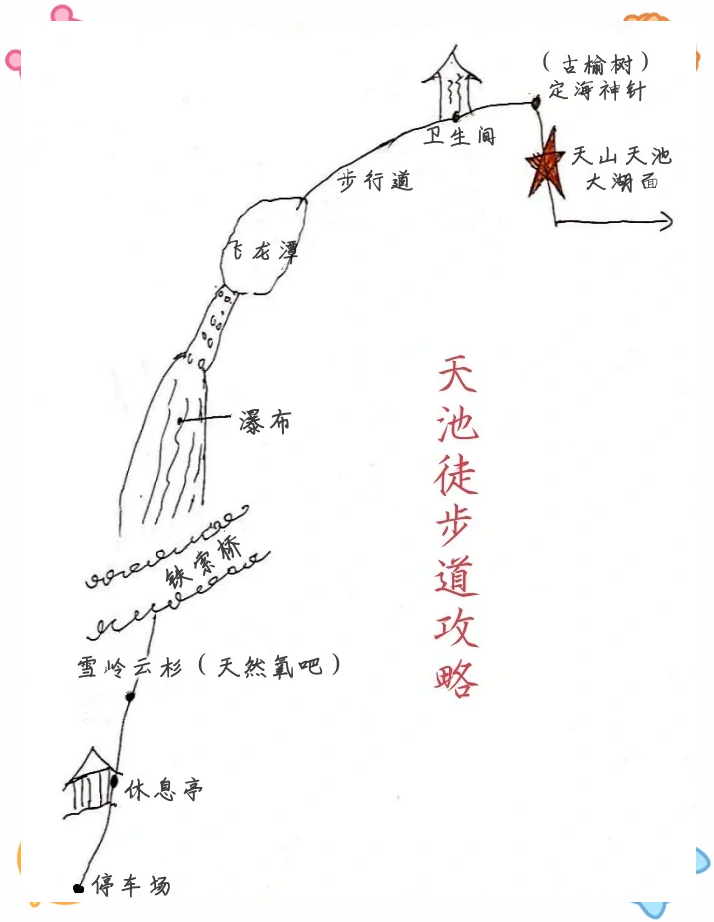 冬季天山天池徒步攻略 冬季天山天池徒步攻略