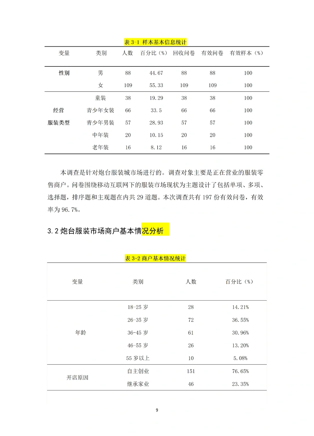 spss分析问卷数据案例
