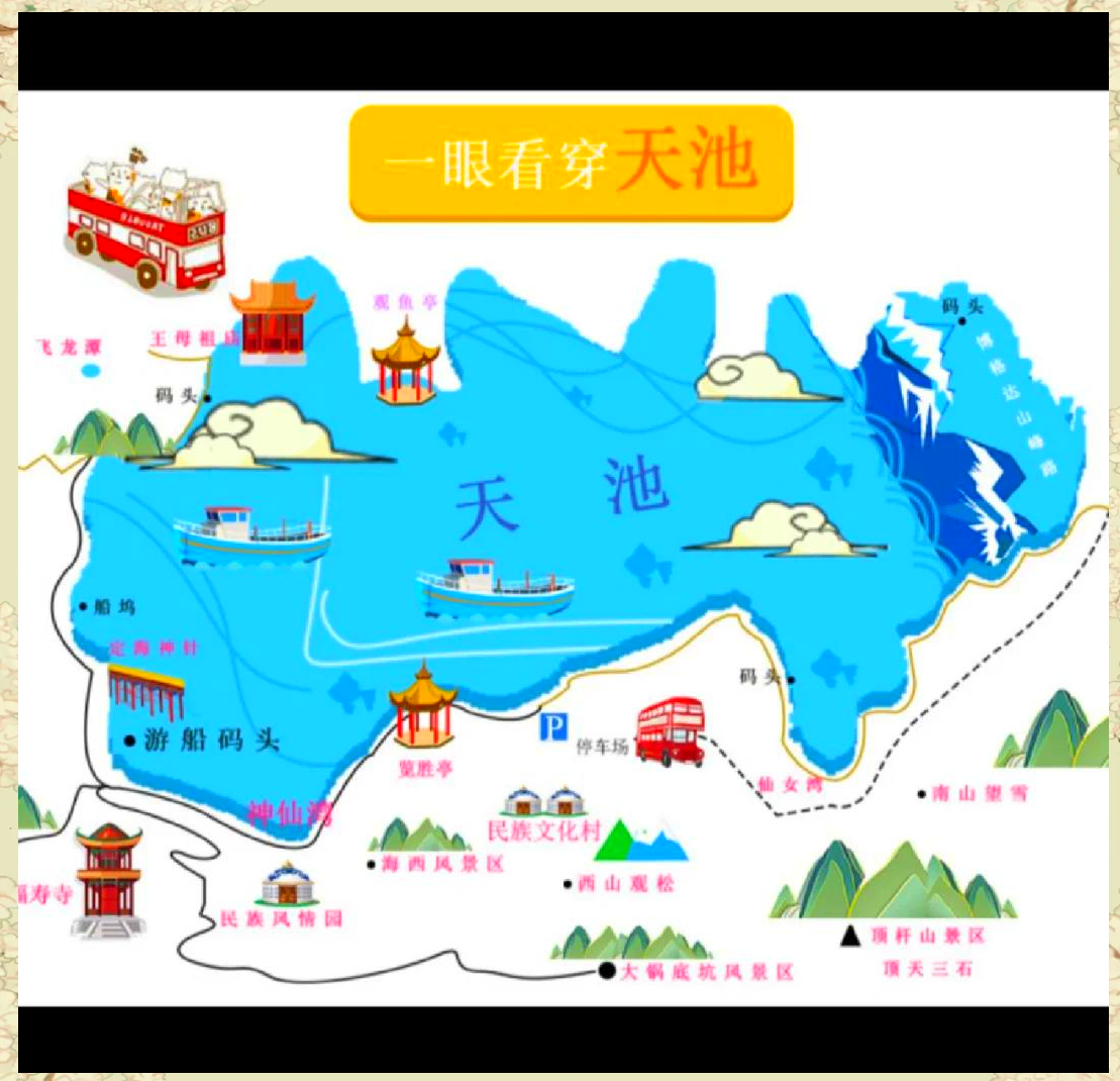 圆梦天山天池旅游攻略