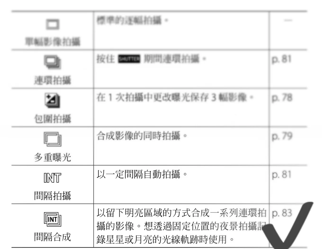 光轨迹摄影拍摄教程，技巧大全