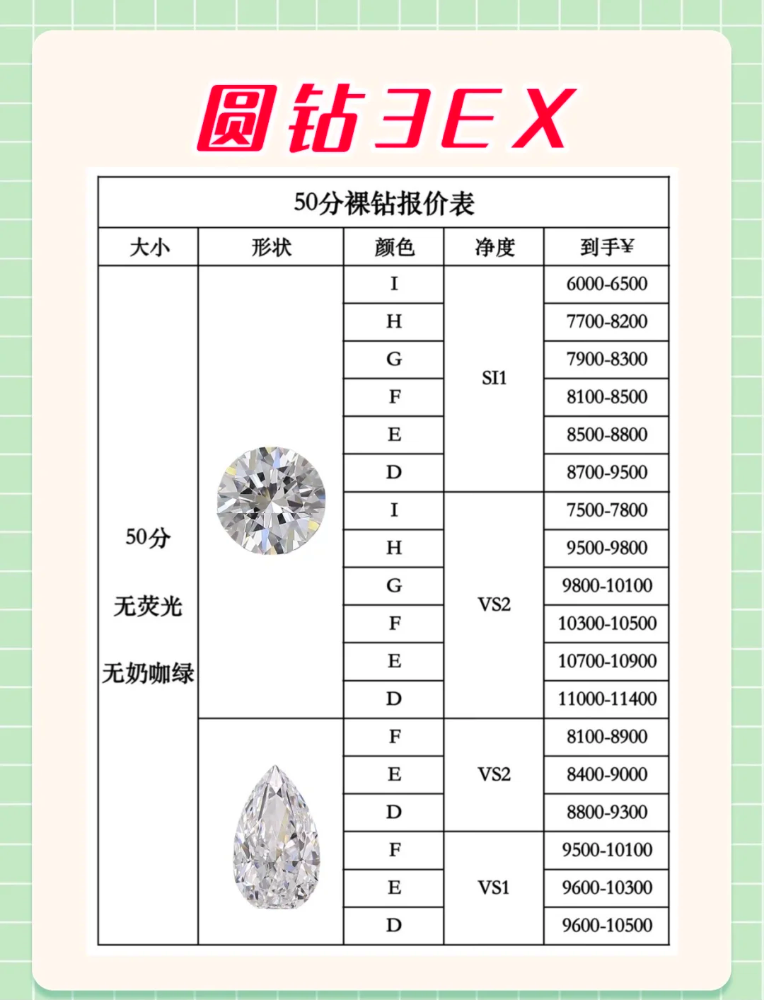50分钻戒价格多少钱