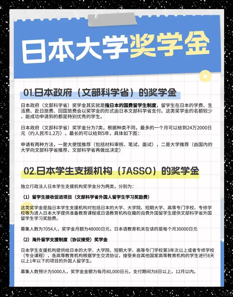 海外留学奖学金