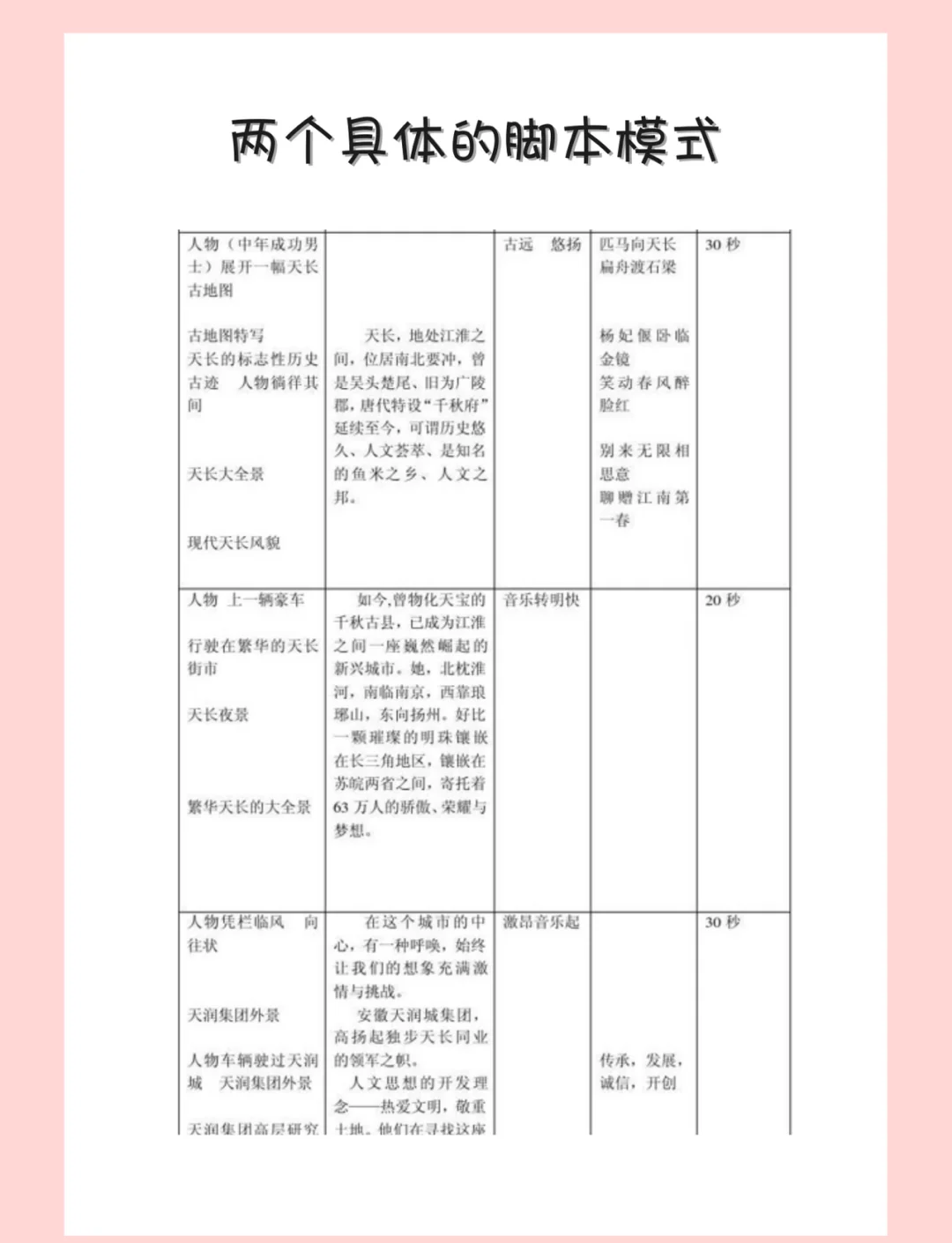 如何用脚本刷视频课(使用脚本刷视频赚钱违法吗)