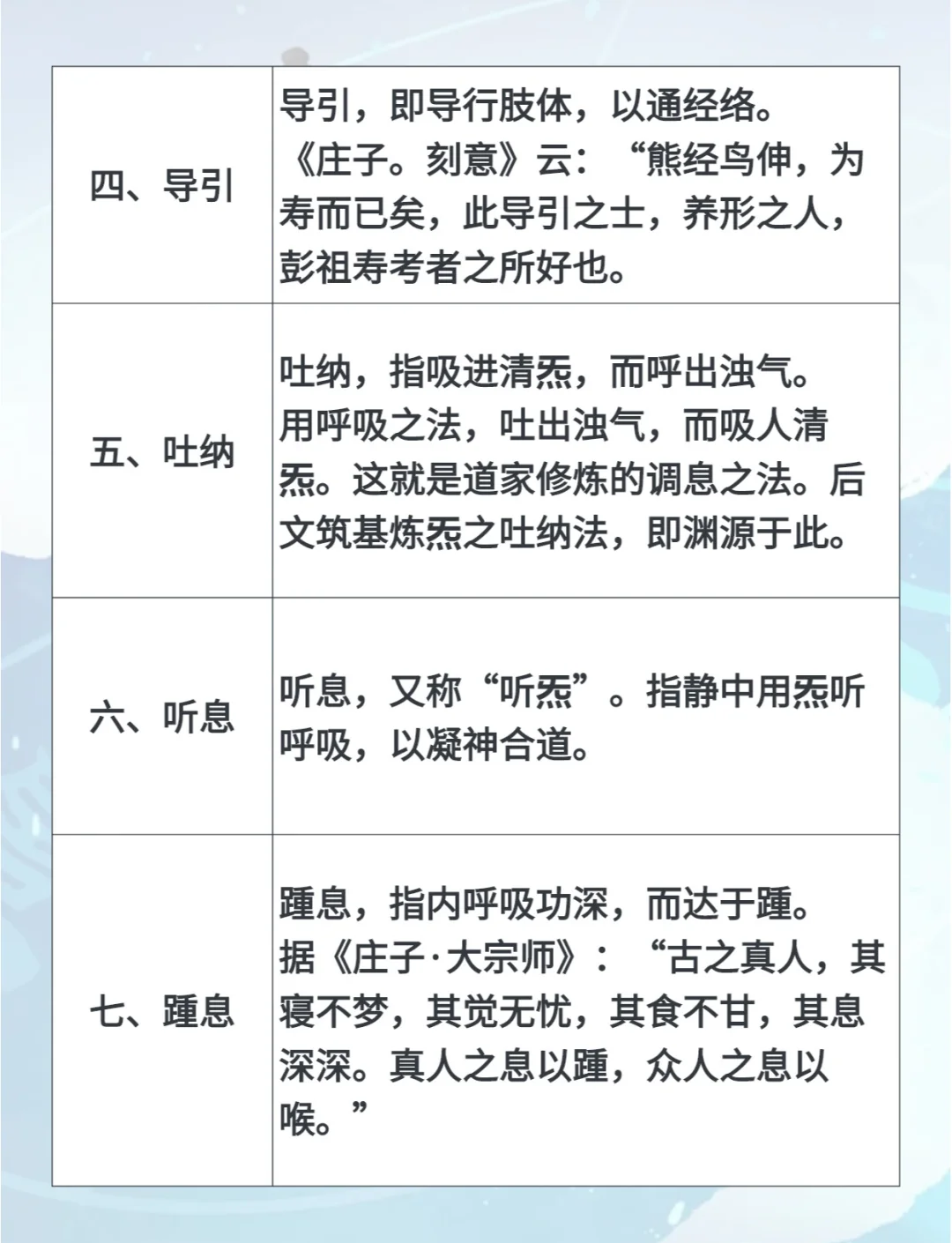 一套完整的道家功法