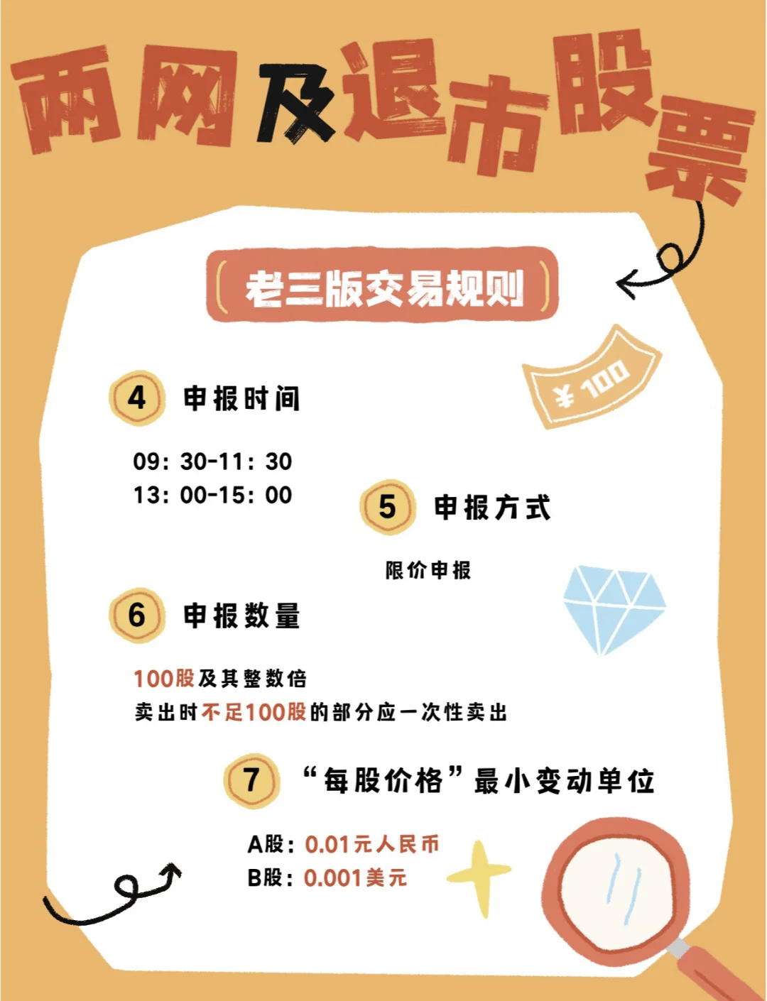 老三板<strong><span class=