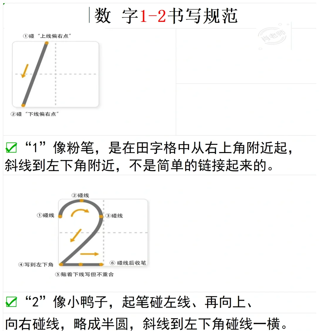 1-9数字各种写法