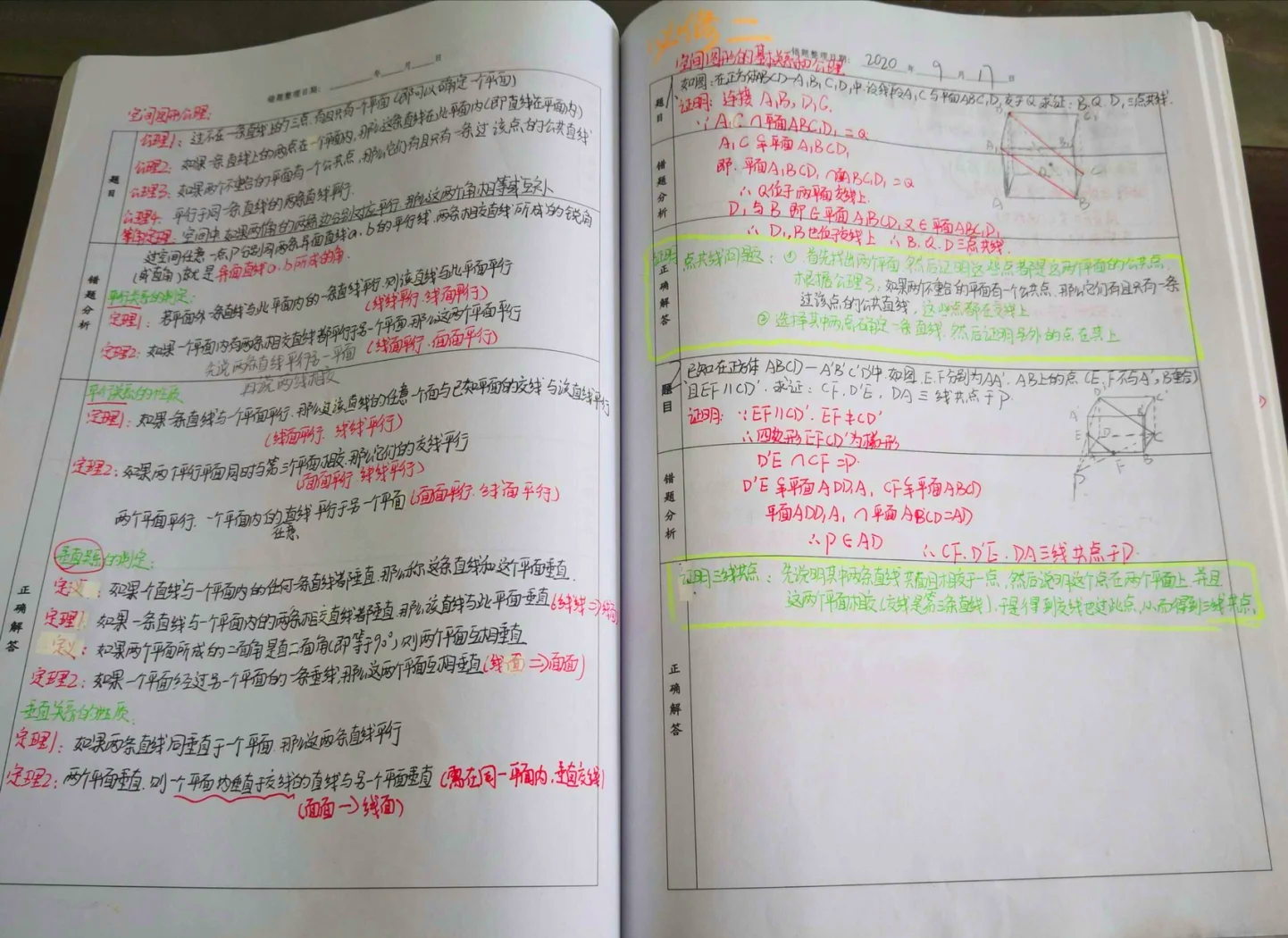 包含高考跨科错题本模板（分类版）的词条