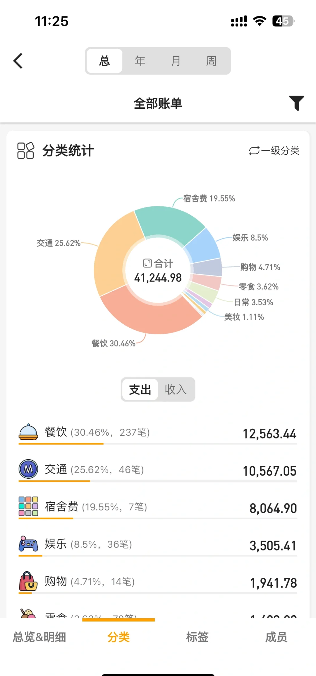 日本留学有多少人去(中国人去日本留学的小说)