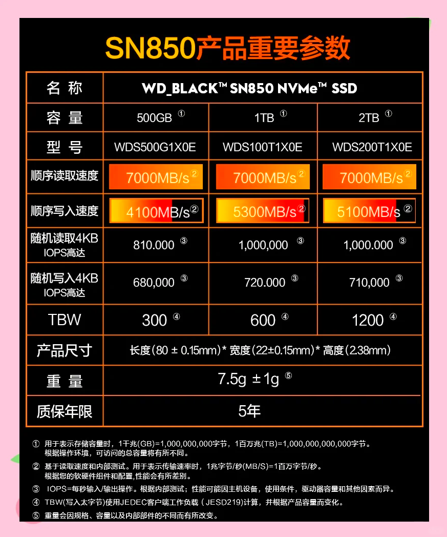 硬盘怎么选=台式电脑硬盘怎么选