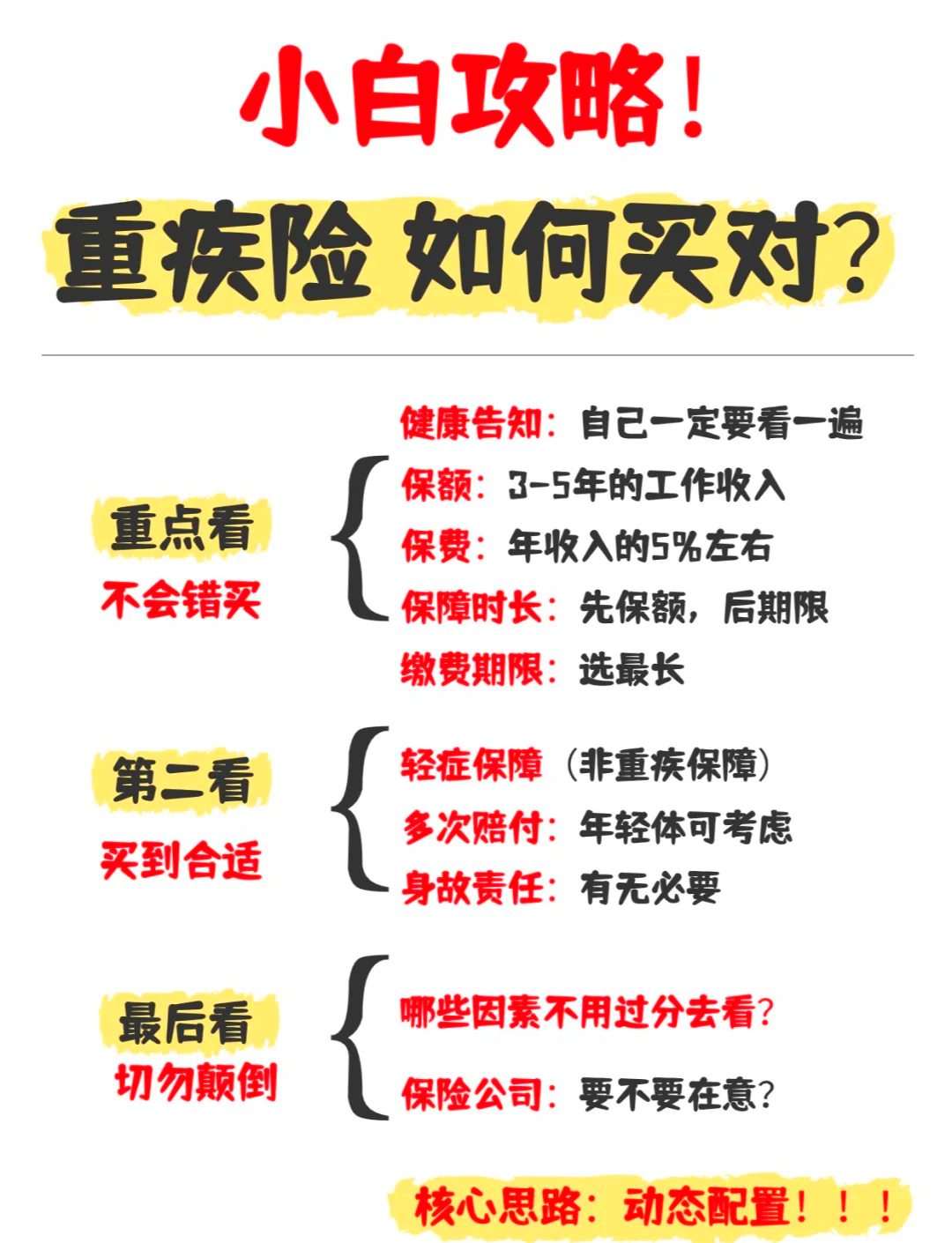 人寿重大疾病险种(人寿重大疾病险种有哪些)