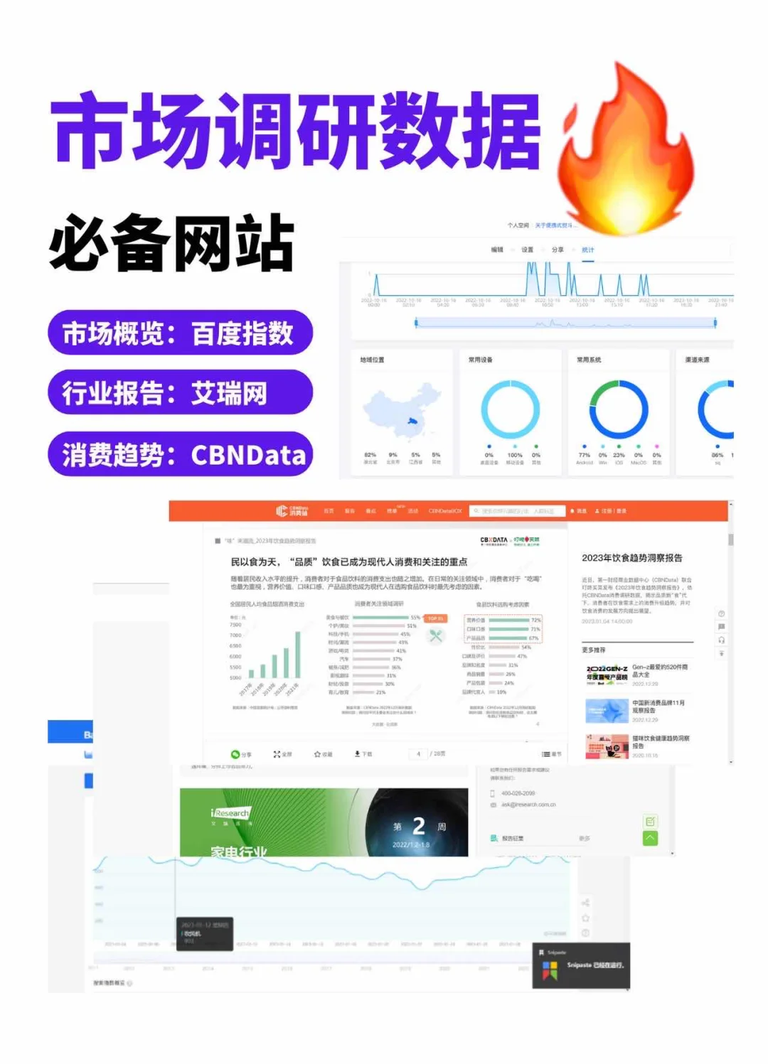 数据收集，数据收集员的工作内容