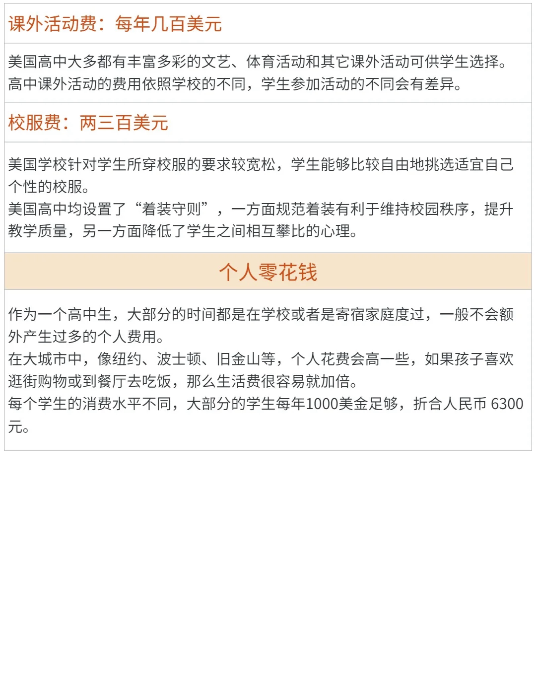 留学高中美国费用 留学高中美国费用