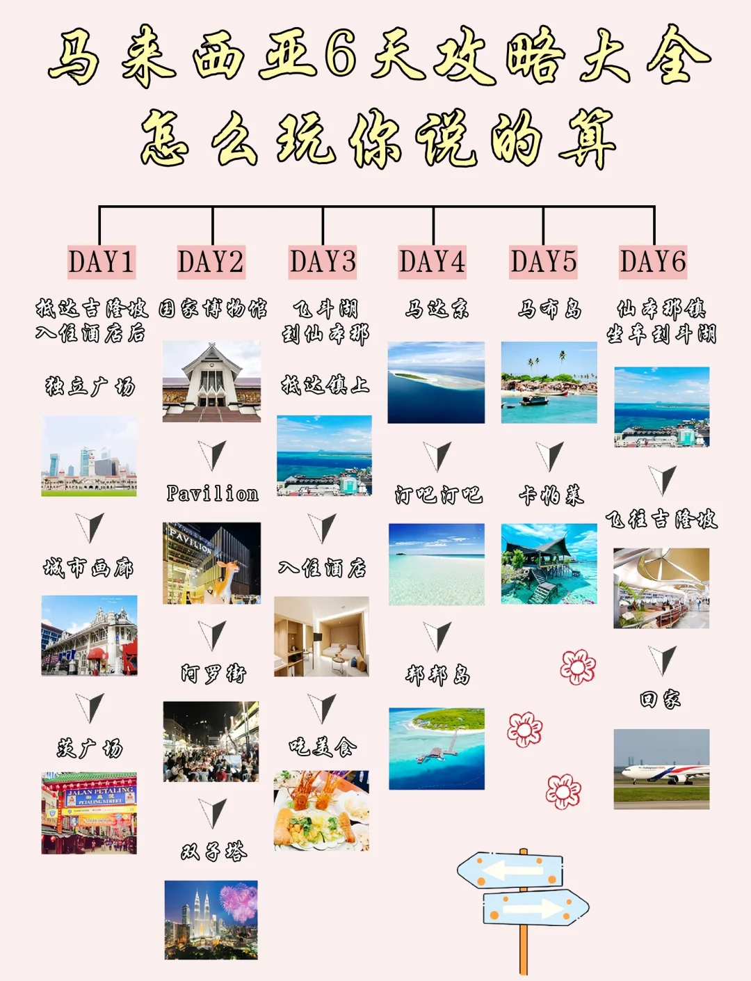 怎么优化神马自然排名=如何点击优化神马关键词排名