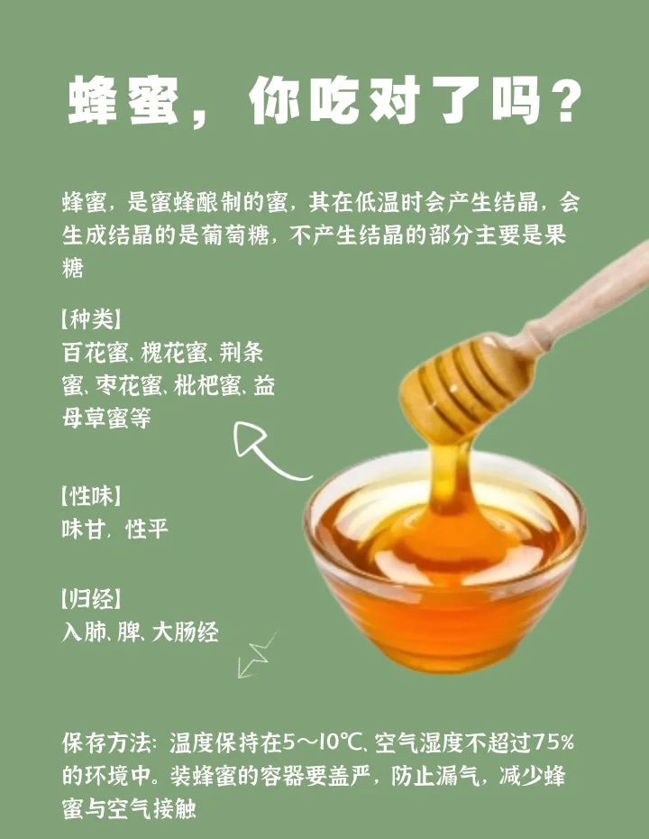 蜂蜜是糖类吗血糖高能吃蜂蜜吗(蜂蜜属不属于糖)