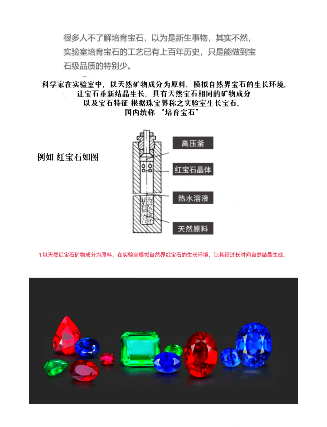 培育宝石好吗值得买吗(培育宝石好吗值得买吗知乎)