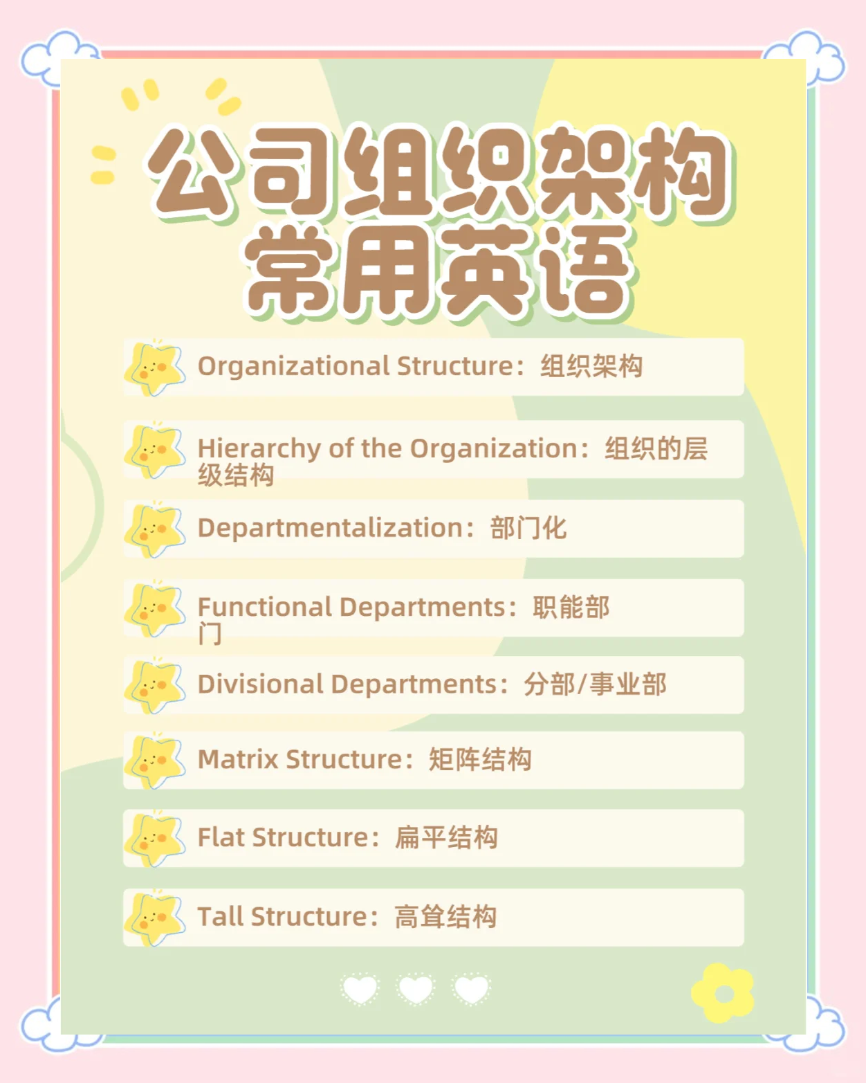 职场英文词汇(职场英语常用词汇)
