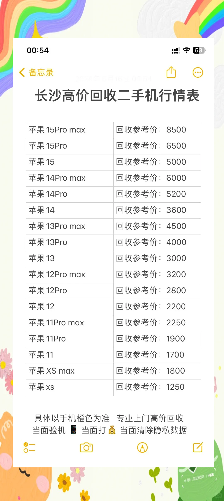什么时候买手机便宜(什么时候买手机最划算记住这四点)