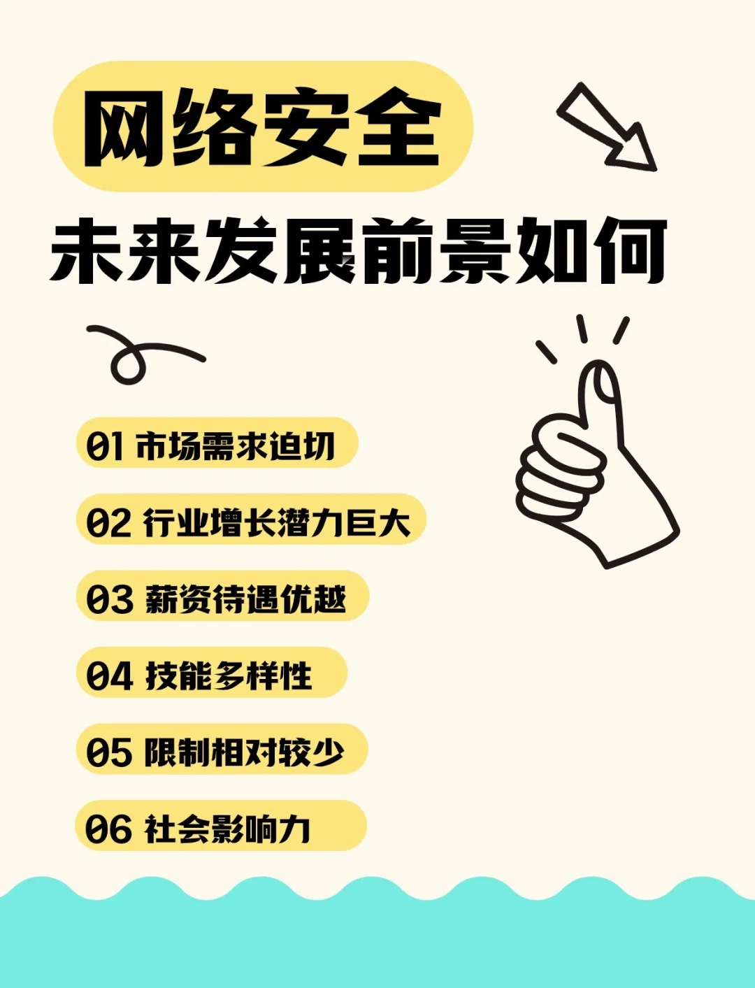 网络安全未来发展趋势=网络安全未来发展趋势有哪些