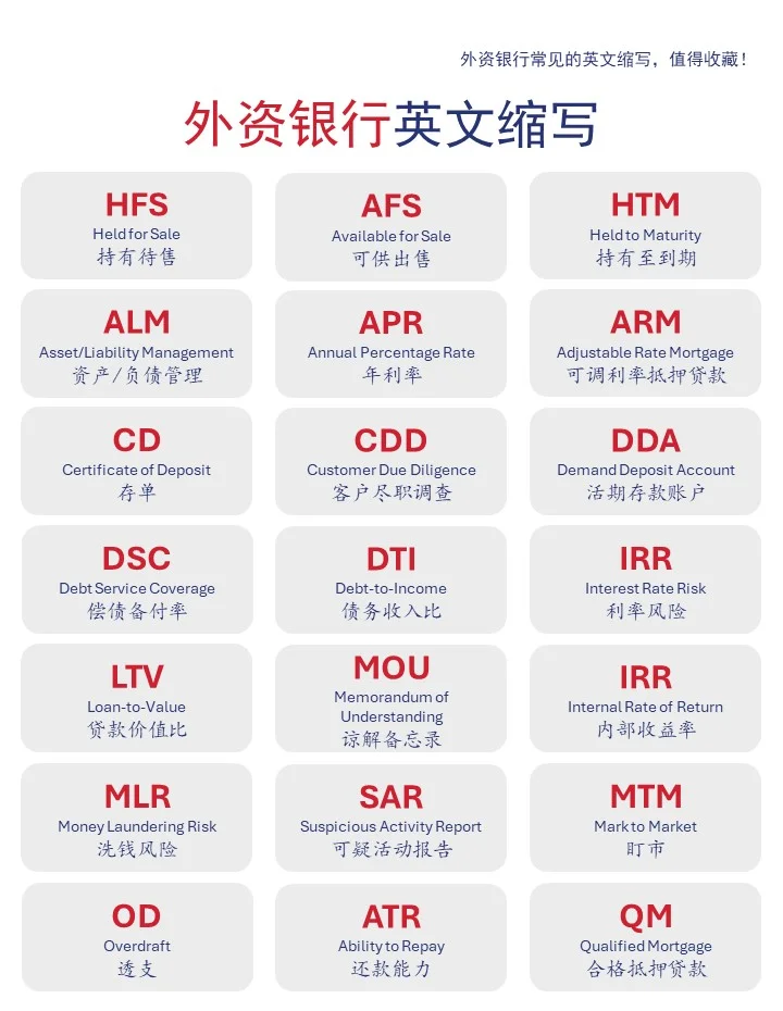 目标缩写什么意思啊英语(目标英文翻译缩写)
