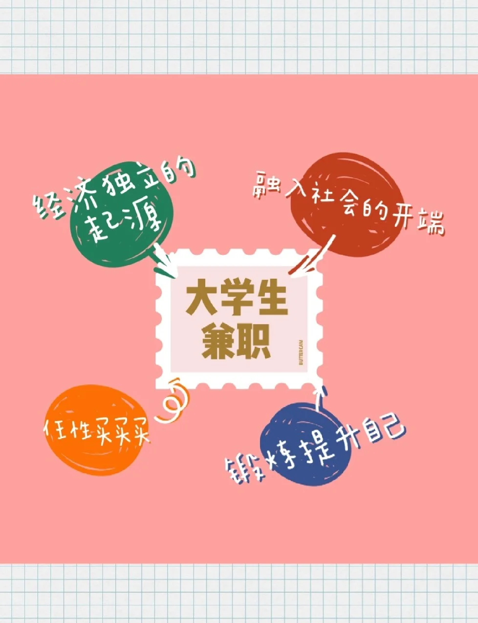 学校附近找兼职怎么找找兼职须知 学校附近找兼职怎么找找兼职须知