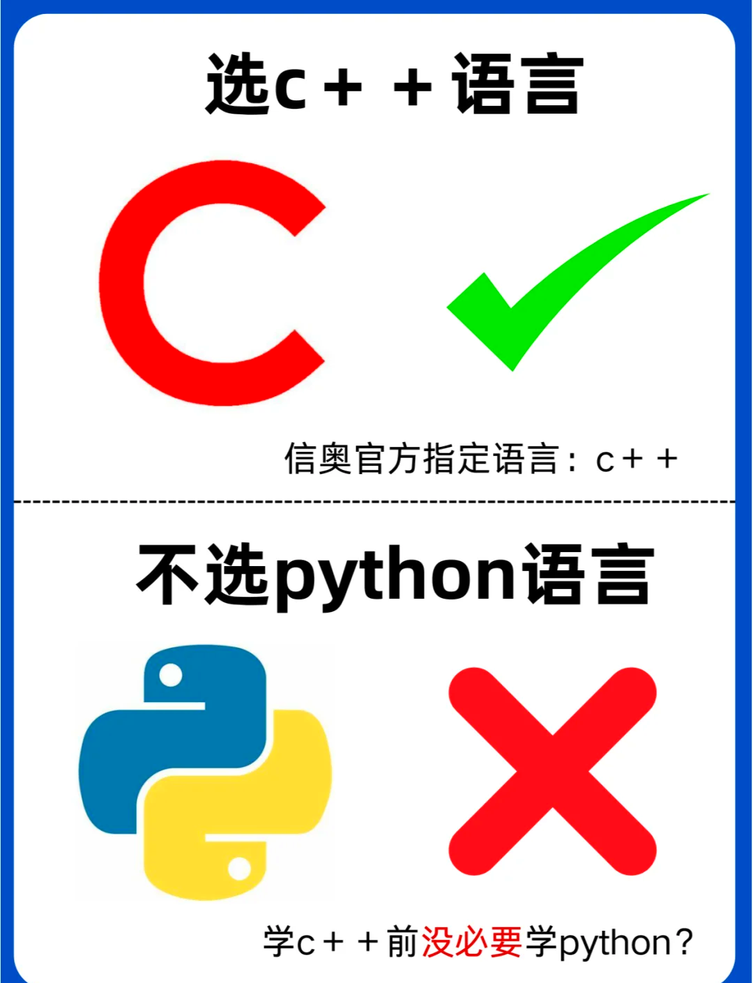 关于ONNXRUNTIMEFasterRCNNONNX模型在C++与Python推理不的信息