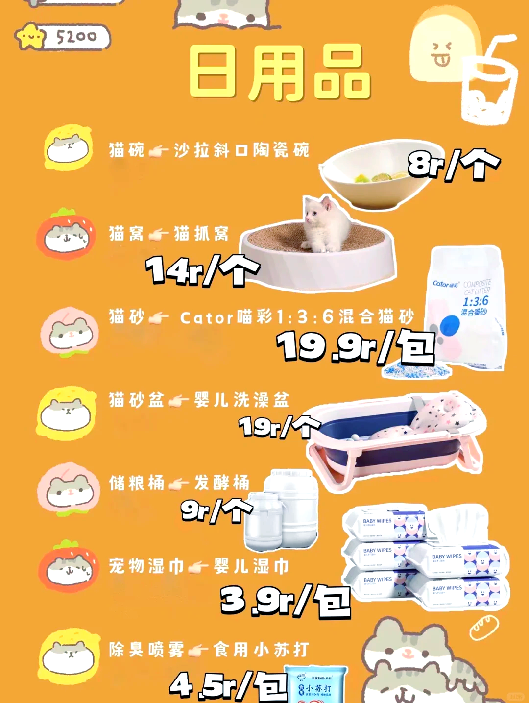 新手养什么比较挣钱成本低(新手养什么比较挣钱成本低的)
