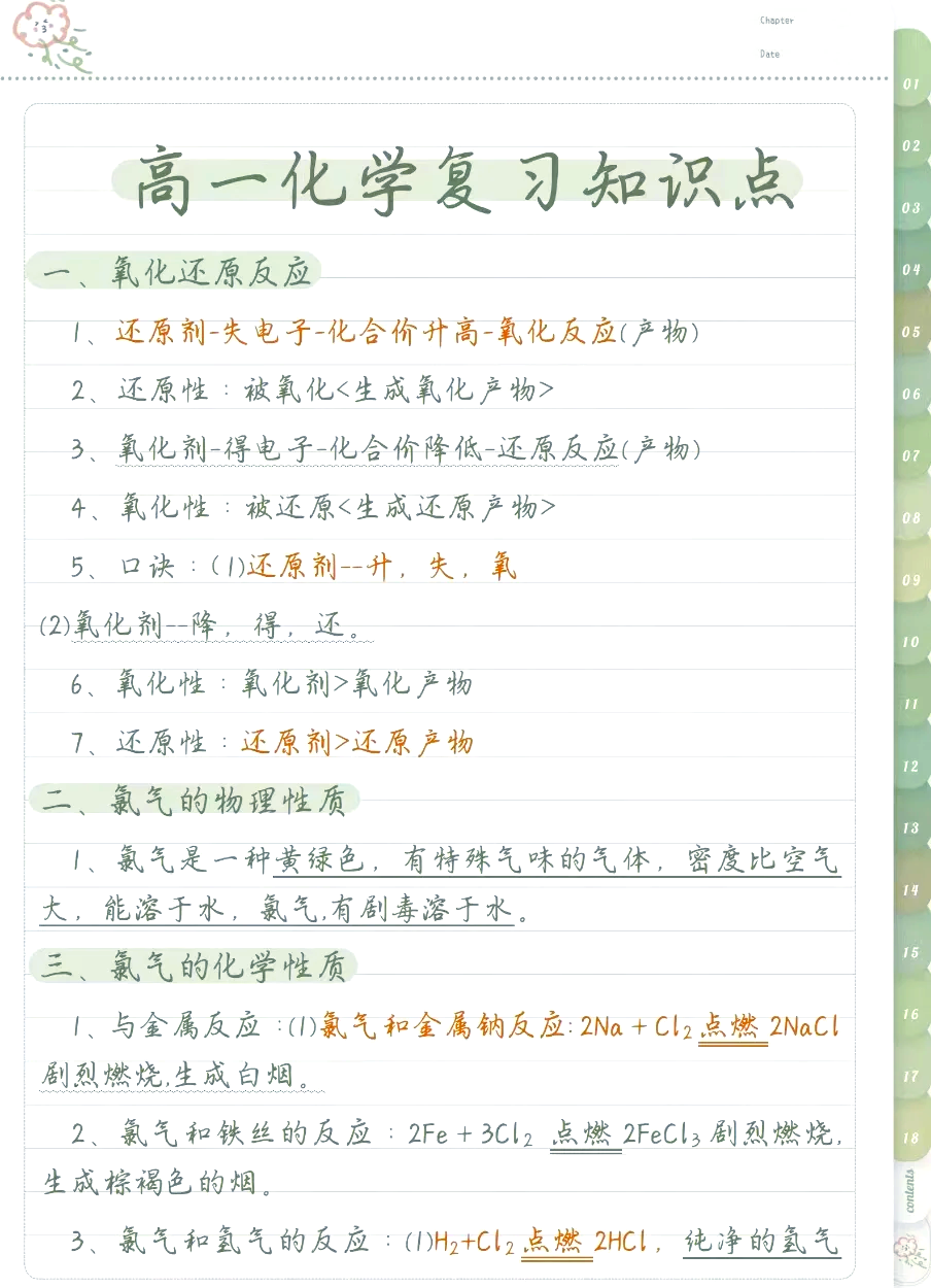 高一预习方法指导（化学）的简单介绍