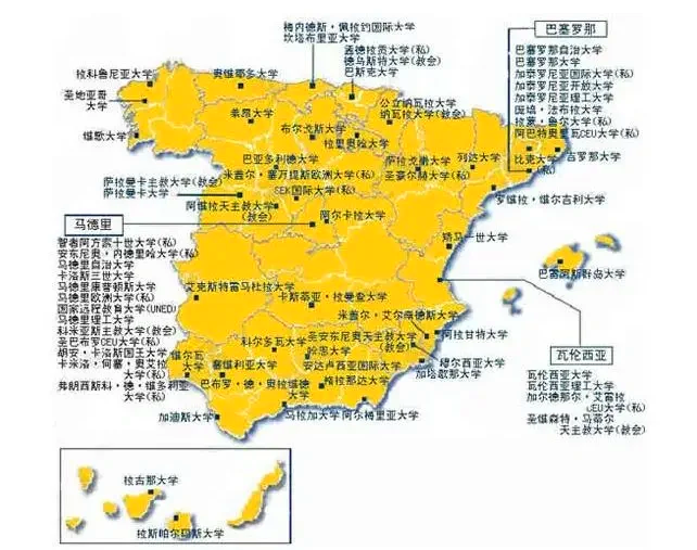去西班牙留学要求