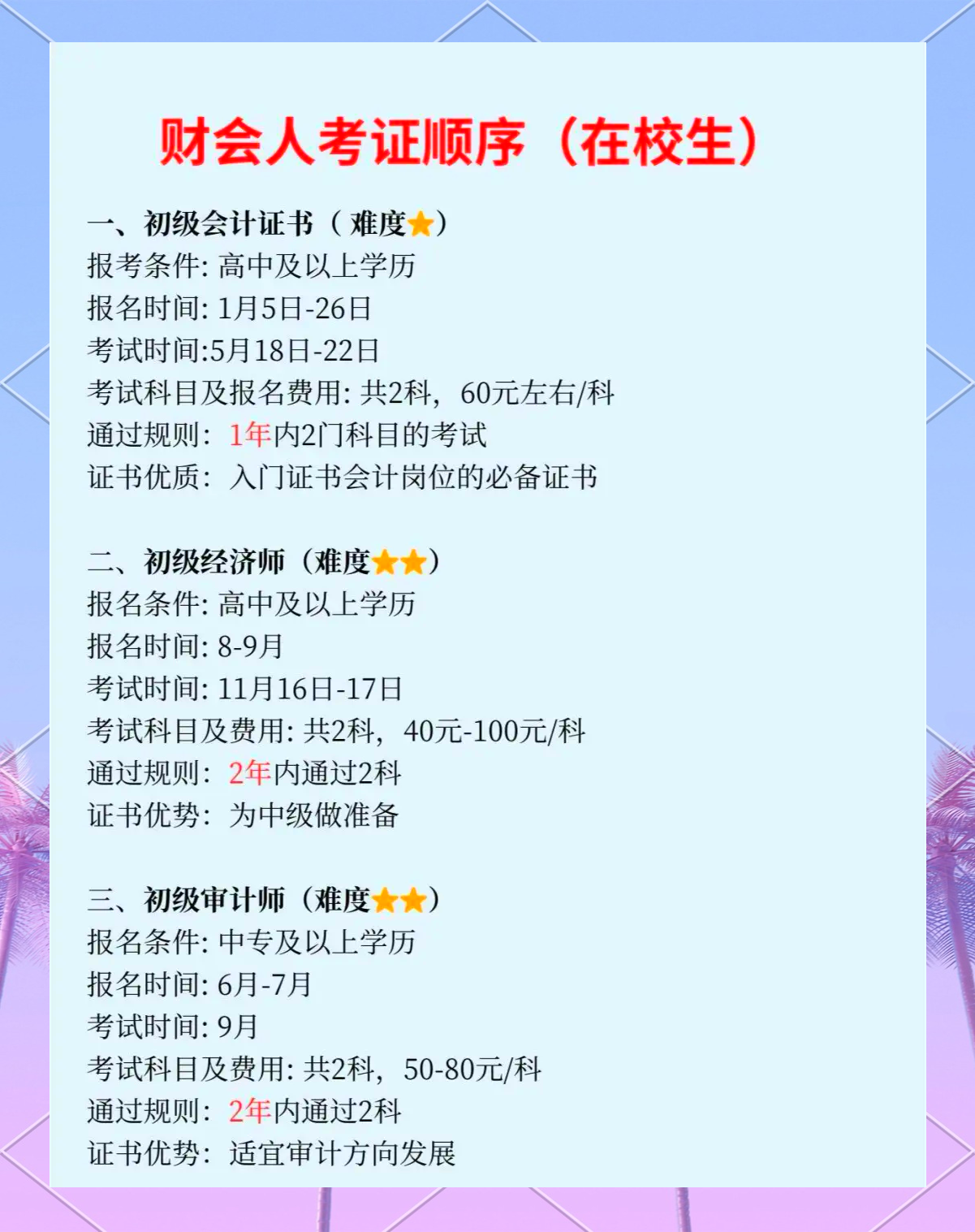 安徽财会网报名官网(安徽财会网报名官网网址)