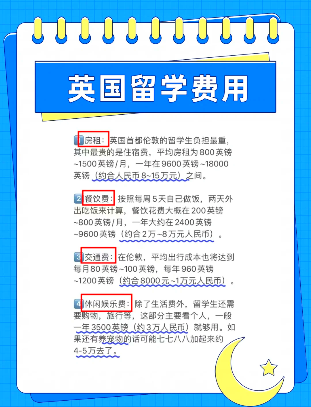 澳洲留学花费英语怎么说留学在线 澳洲留学花费英语怎么说留学在线