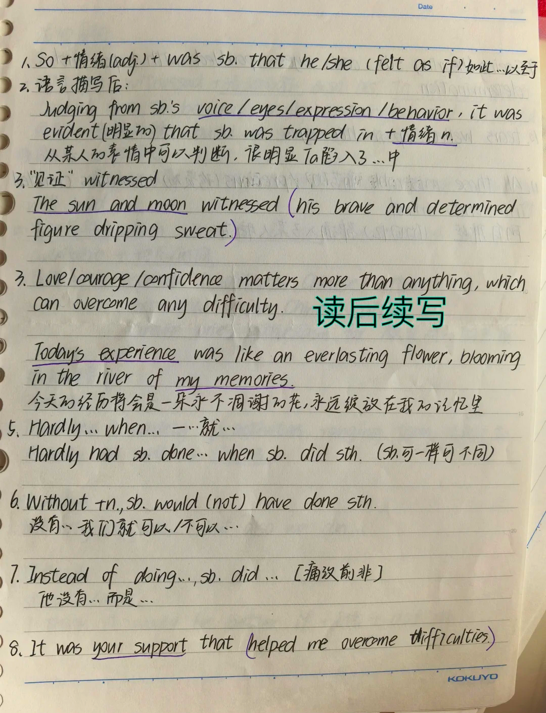 高中英语作文高频素材(高中英语作文高频素材摘抄) 第2张 高中英语作文高频素材(高中英语作文高频素材摘抄) 第2张