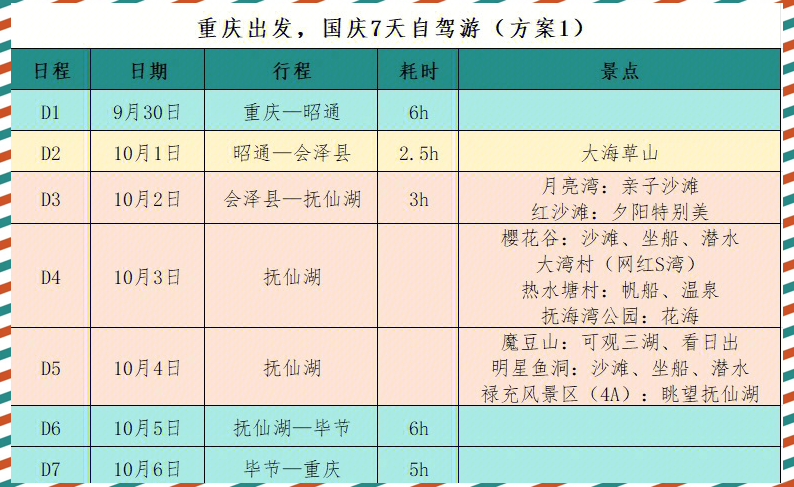 重庆带娃游玩攻略(重庆带娃游玩攻略图)