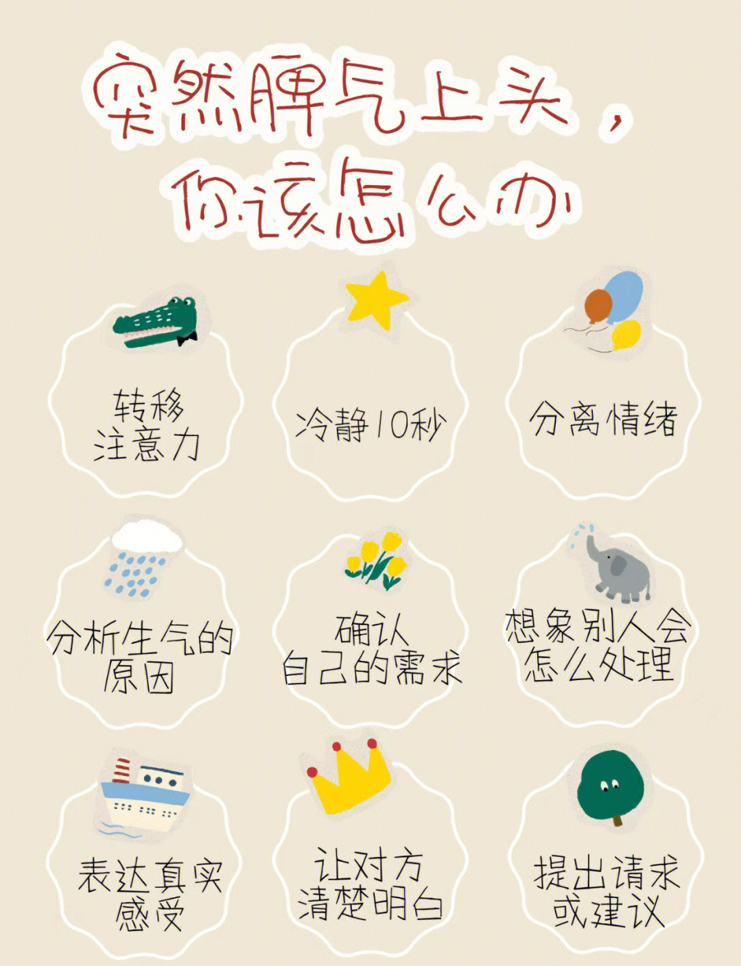 关于中考情绪管理技巧(冲刺阶段)的信息 关于中考情绪管理技巧(冲刺阶段)的信息