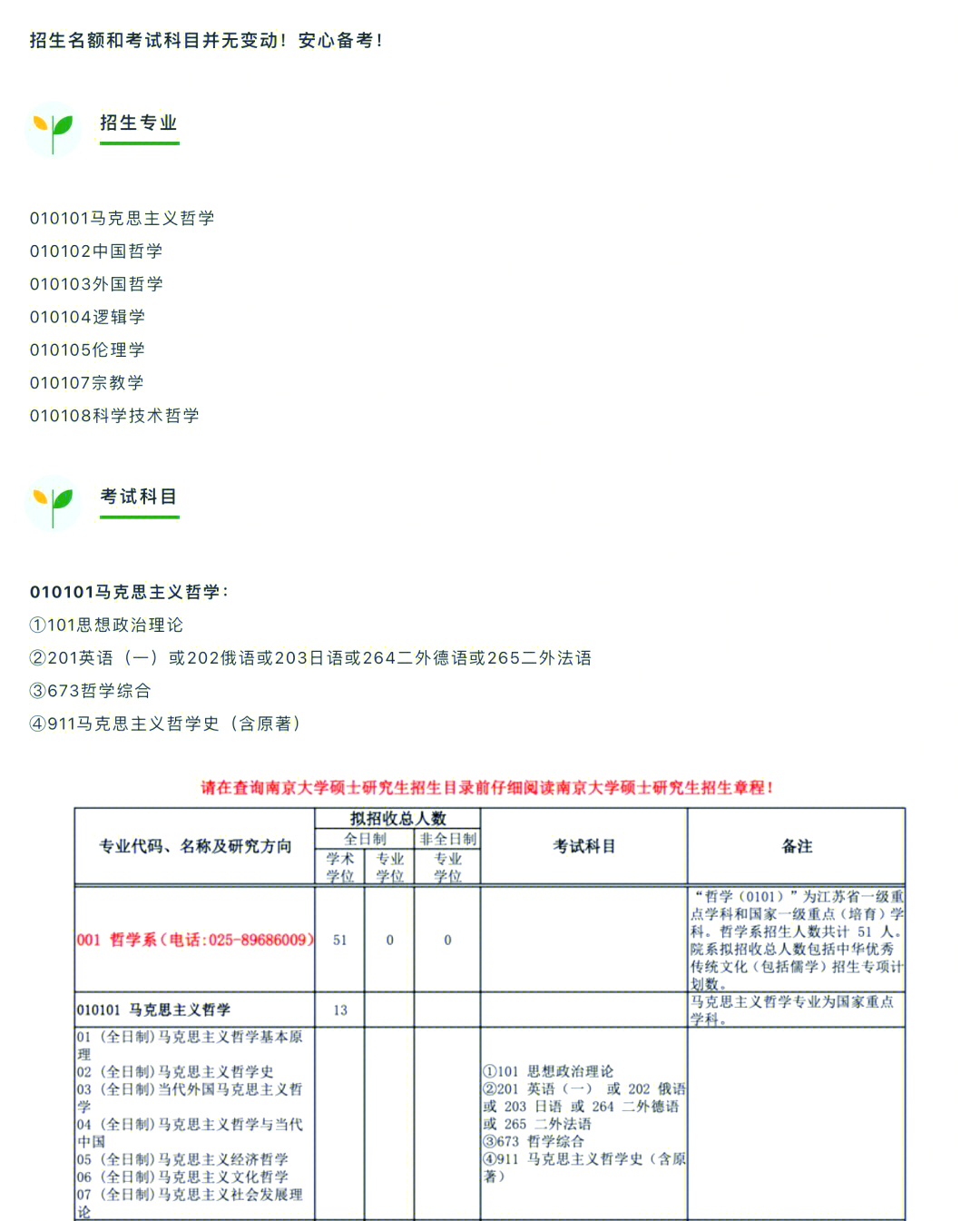 哲学专业有哪些专业可以报考的(哲学专业要选什么科目)