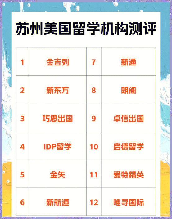 新航道留学的口碑怎么样留学在线 新航道留学的口碑怎么样留学在线