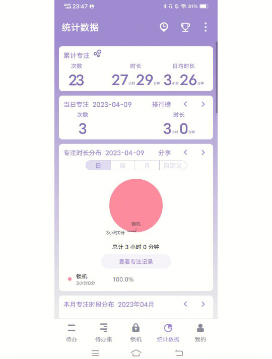智慧树因为刷课被封号了(智慧树刷网课被检测到了会怎么办啊)