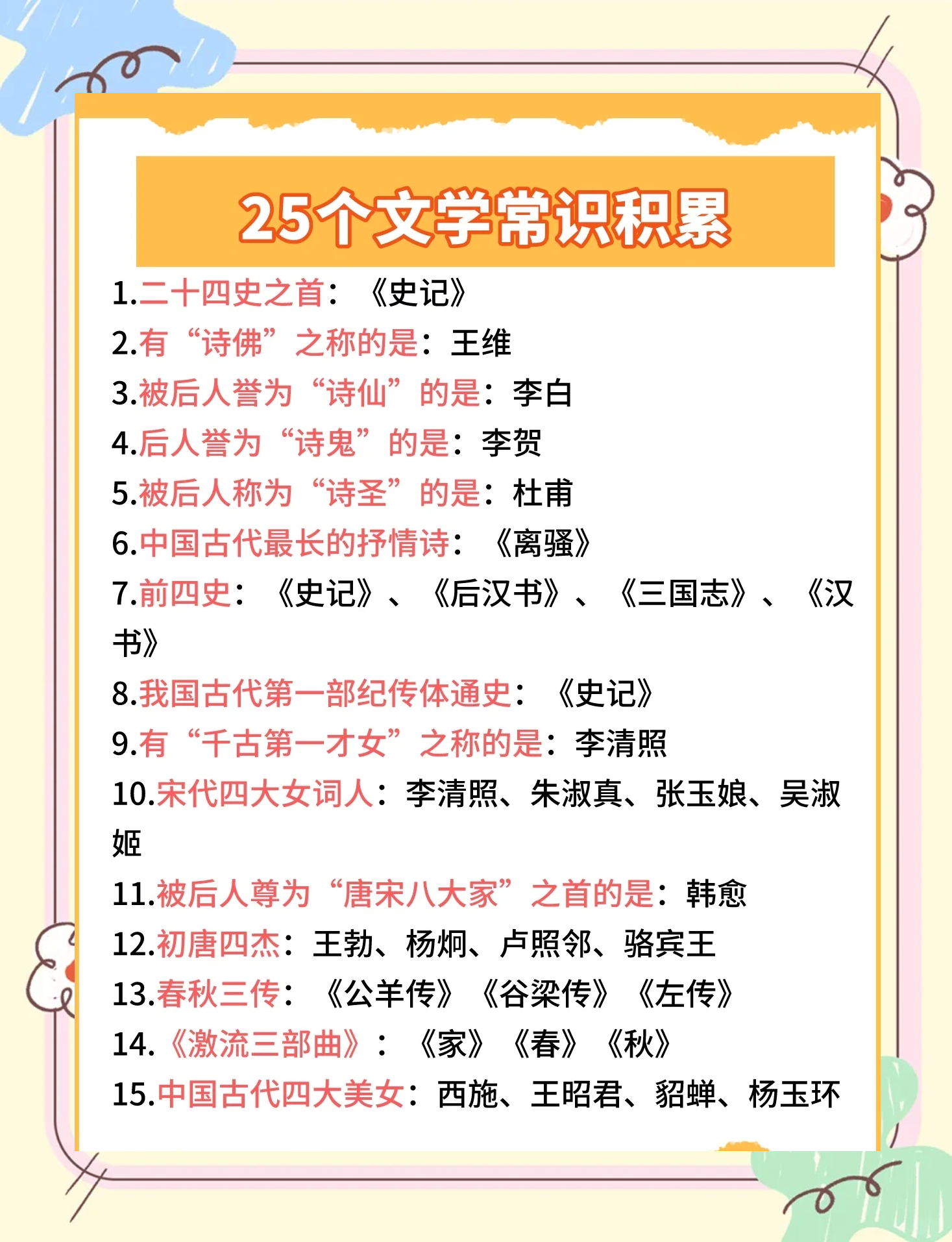 关于高考文学常识复习清单（全册必考）的信息